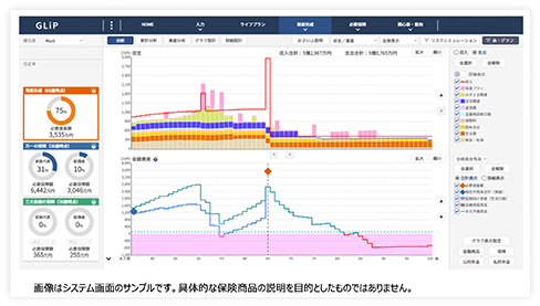 ライフプランニング イメージ